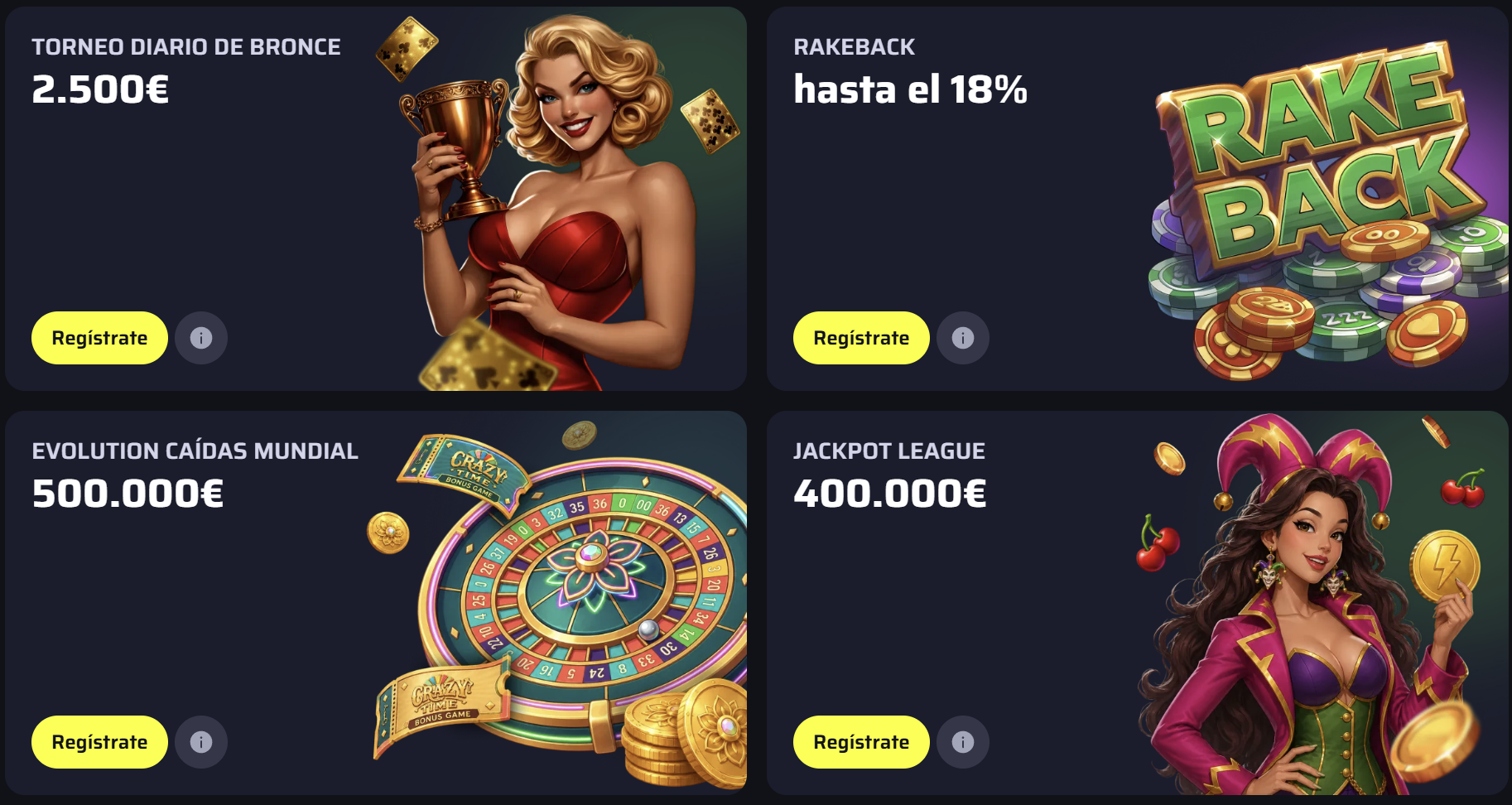 bwin spain